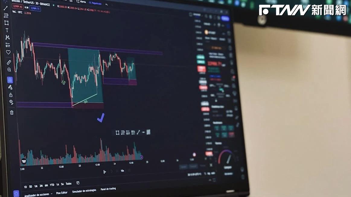 法說利多引爆！台玻亮燈漲停「爆量19...