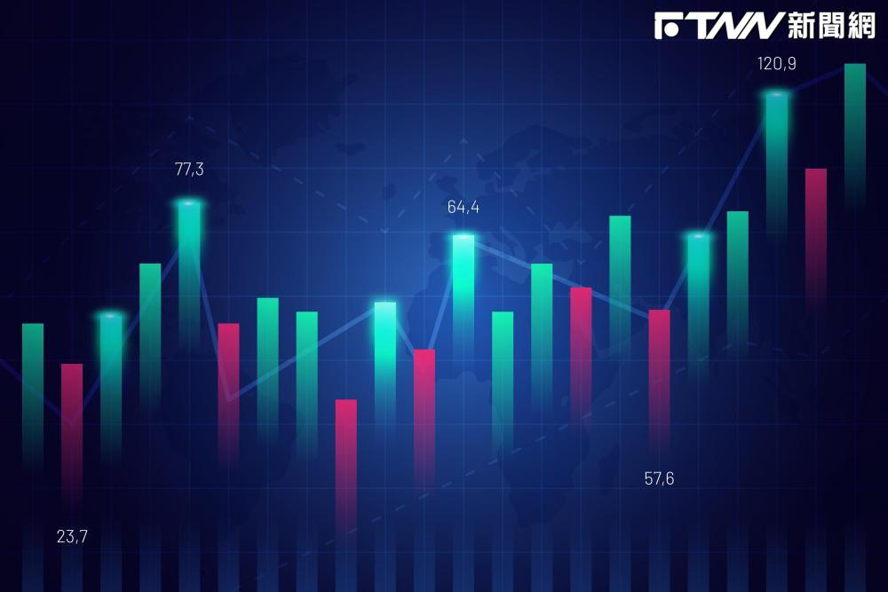 不怕台股血崩「外資瘋狂掃貨」！安控族群狂飆上演逆風起飛秀　杭特爆量鎖死漲停
