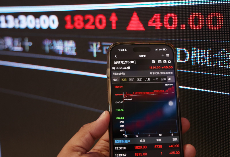 老AI漲不動？緯創廣達鴻海苦撐平盤 ...